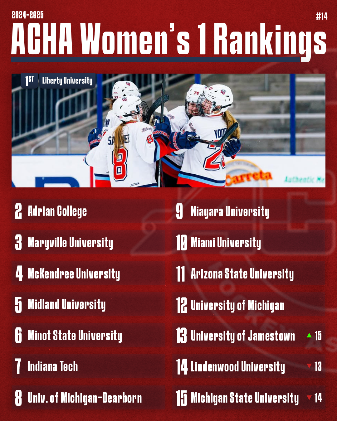 an-engaging-title-that-includes-the-keyword-ncaa-womens-ice-hockey-rankings