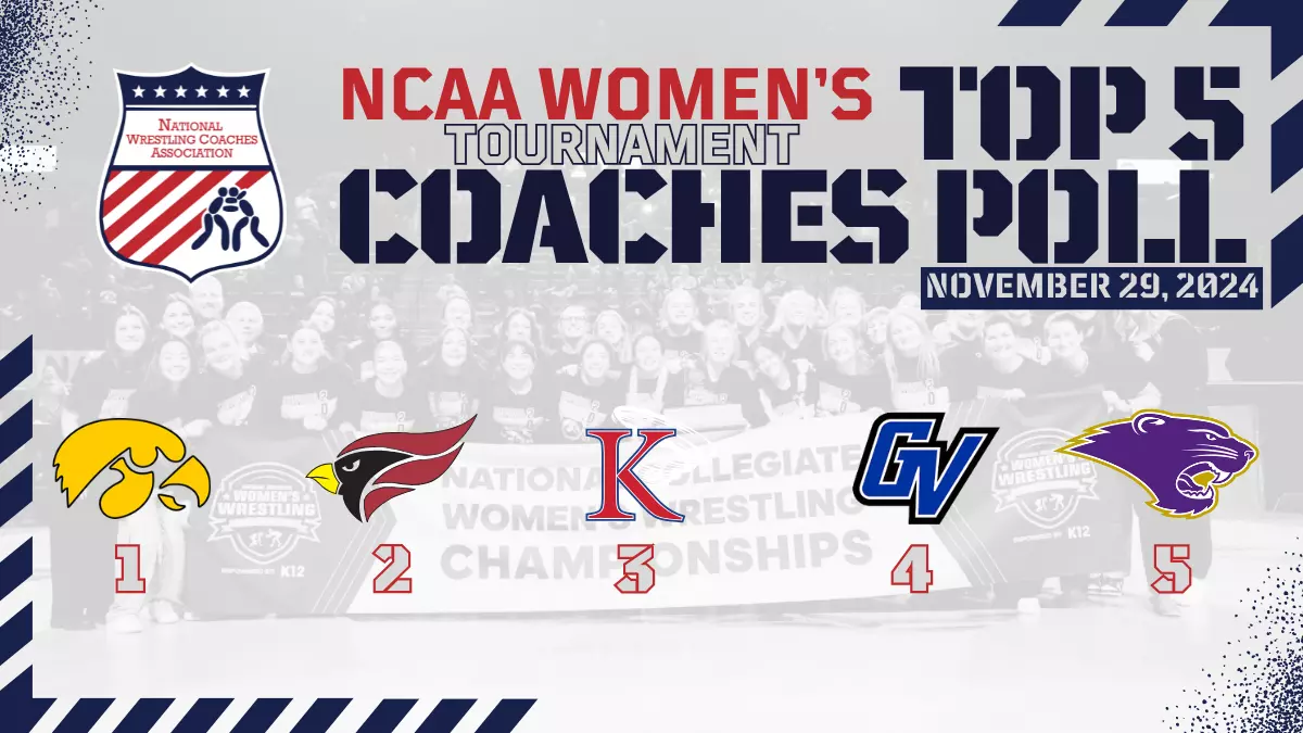 an-engaging-title-that-includes-the-keyword-ncaa-womens-wrestling-rankings