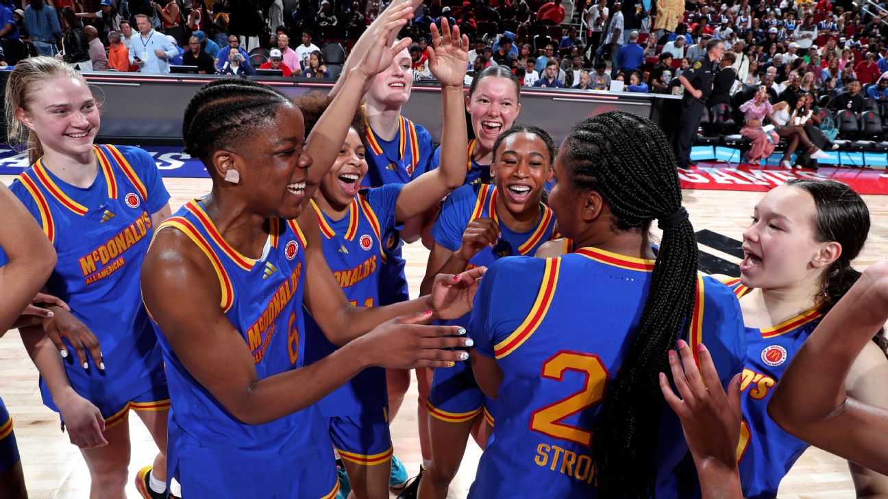 ncaa-womens-basketball-recruiting-building-competitive-teams-and-attracting-talent