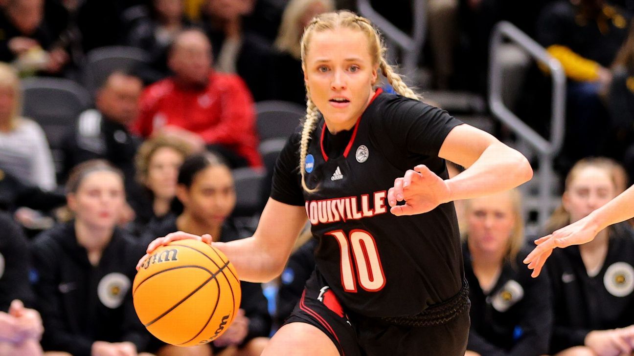 ncaa-womens-bb-transfer-portal-revolutionizing-college-basketball-recruiting