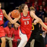 3 factors that could characterize Arizona State women's basketball early in 2025-26
