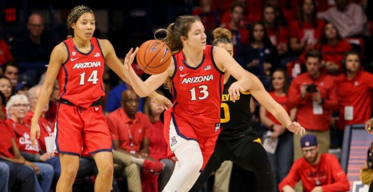 3 factors that could characterize Arizona State women's basketball early in 2025-26