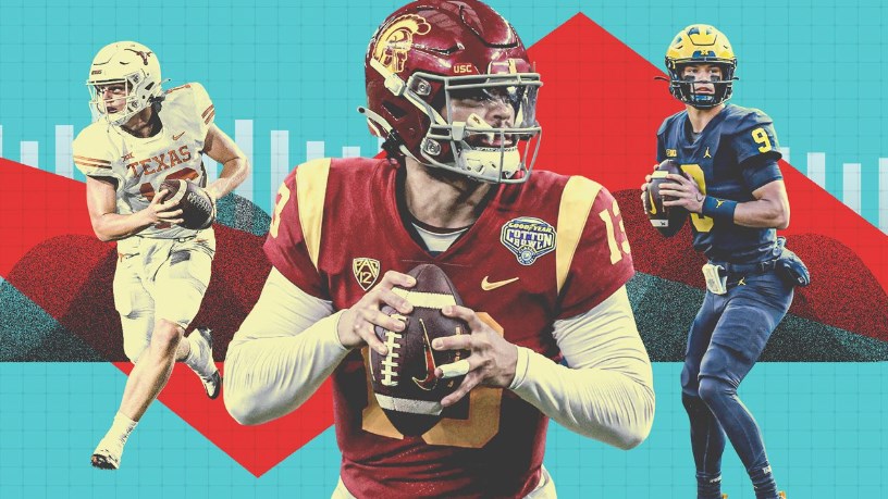 College football QB rankings...
