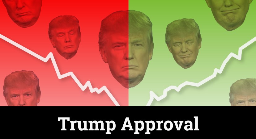What Donald Trump's approval ratings show in rising gas prices pollsWhat Donald Trump's approval ratings show in rising gas prices polls