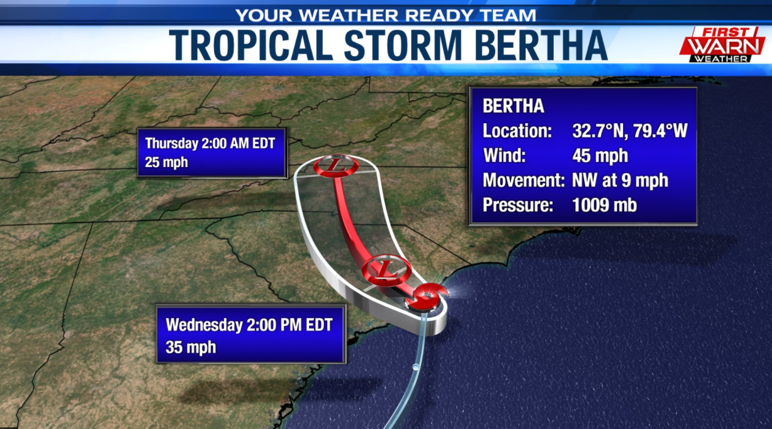 New Forecasts warn of flooding as Tropical Storm Bertha forms in the Gulf.