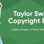 Taylor Swift wins Florida writer's copyright case.