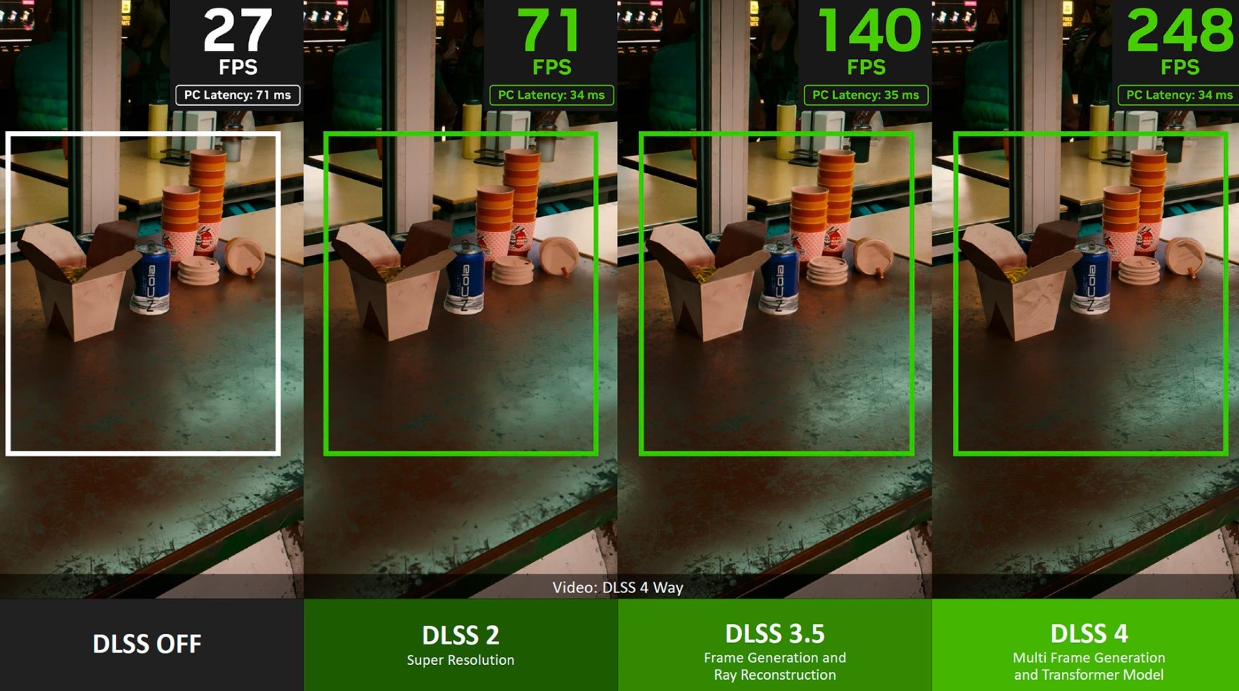 You will soon be able to adjust DLSS 4.5 parameters for each game with GeForce NOW.