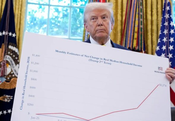A new poll reveals that Republicans' approval of Trump declines ahead of the midterm elections.