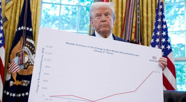 A new poll reveals that Republicans' approval of Trump declines ahead of the midterm elections.