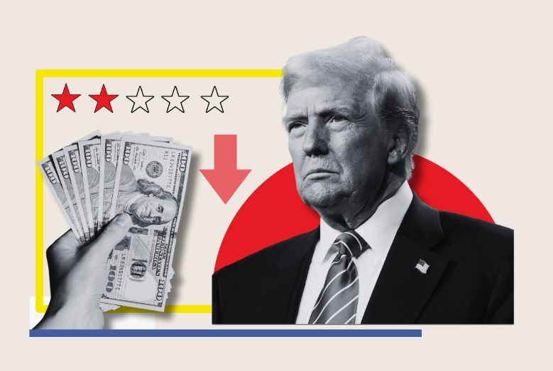 Trump approval rating sinks as Dems lead by double digits