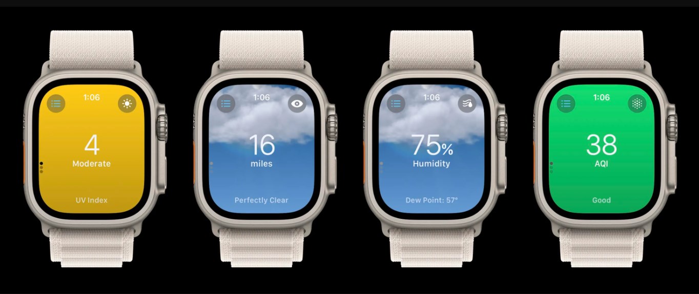The Apple HomeView Is Like a Giant Apple Watch for the Home